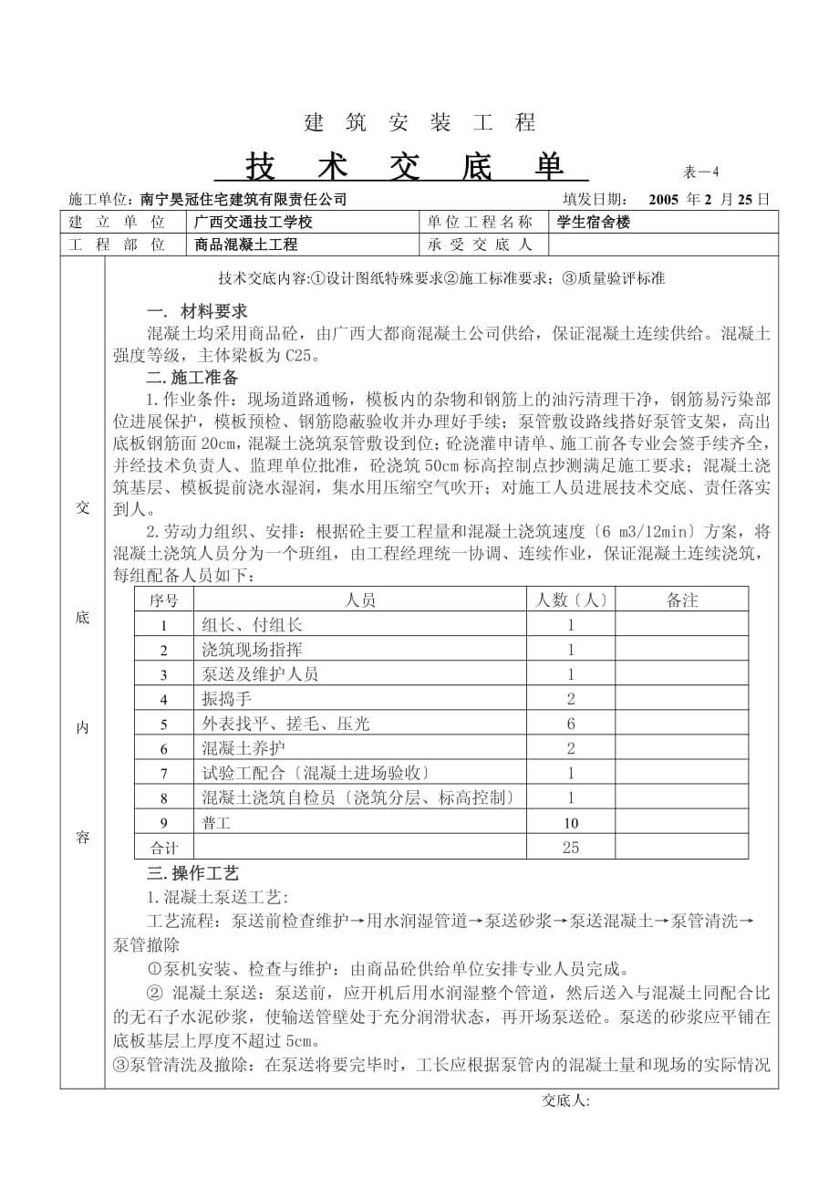 XX学生宿舍楼商品混凝土工程技术交底（PDF版）单_第1页