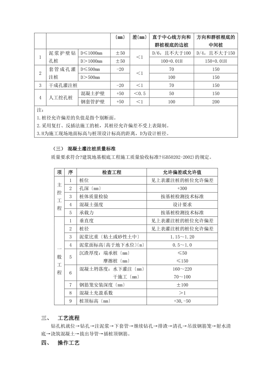 立柱桩（钻孔灌注桩）工程分项工程技术质量交底（PDF版）_第2页