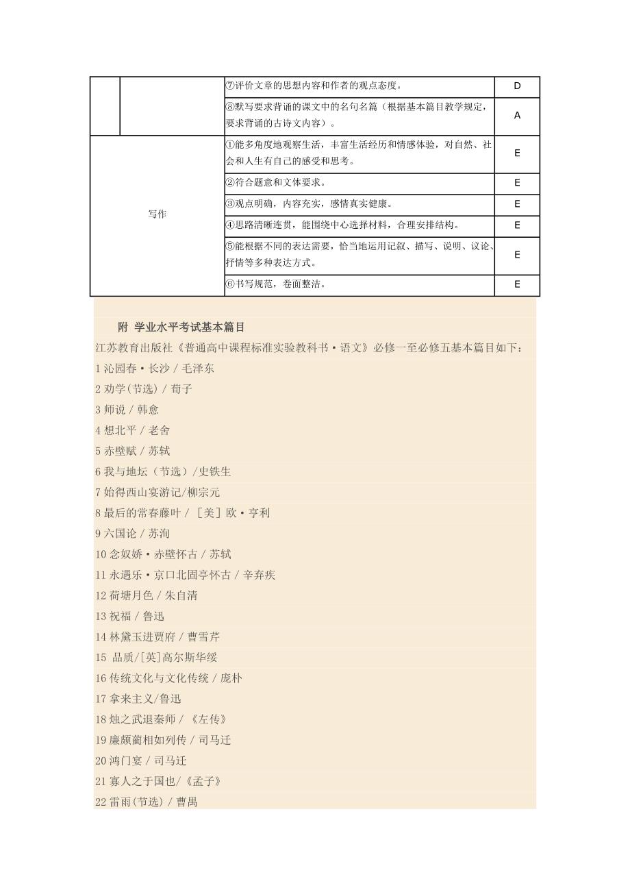 初中语文检测考试题503096972_第4页