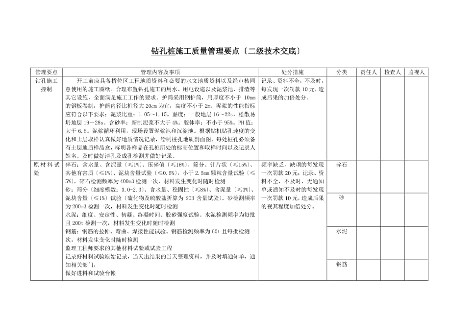 钻孔桩施工（二级技术交底（PDF版））_第2页