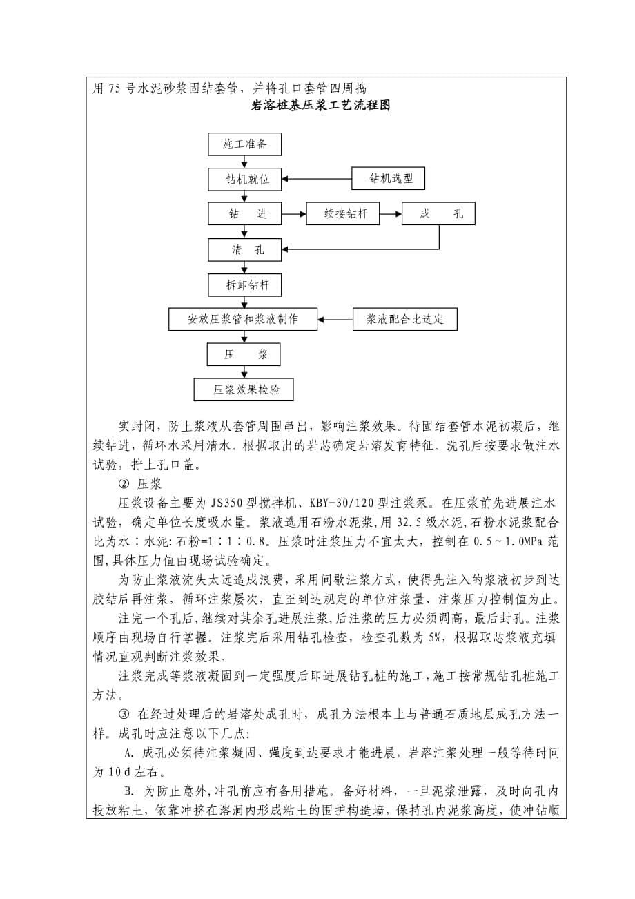 XX大桥冲击钻孔灌注桩技术交底（PDF版）_第5页