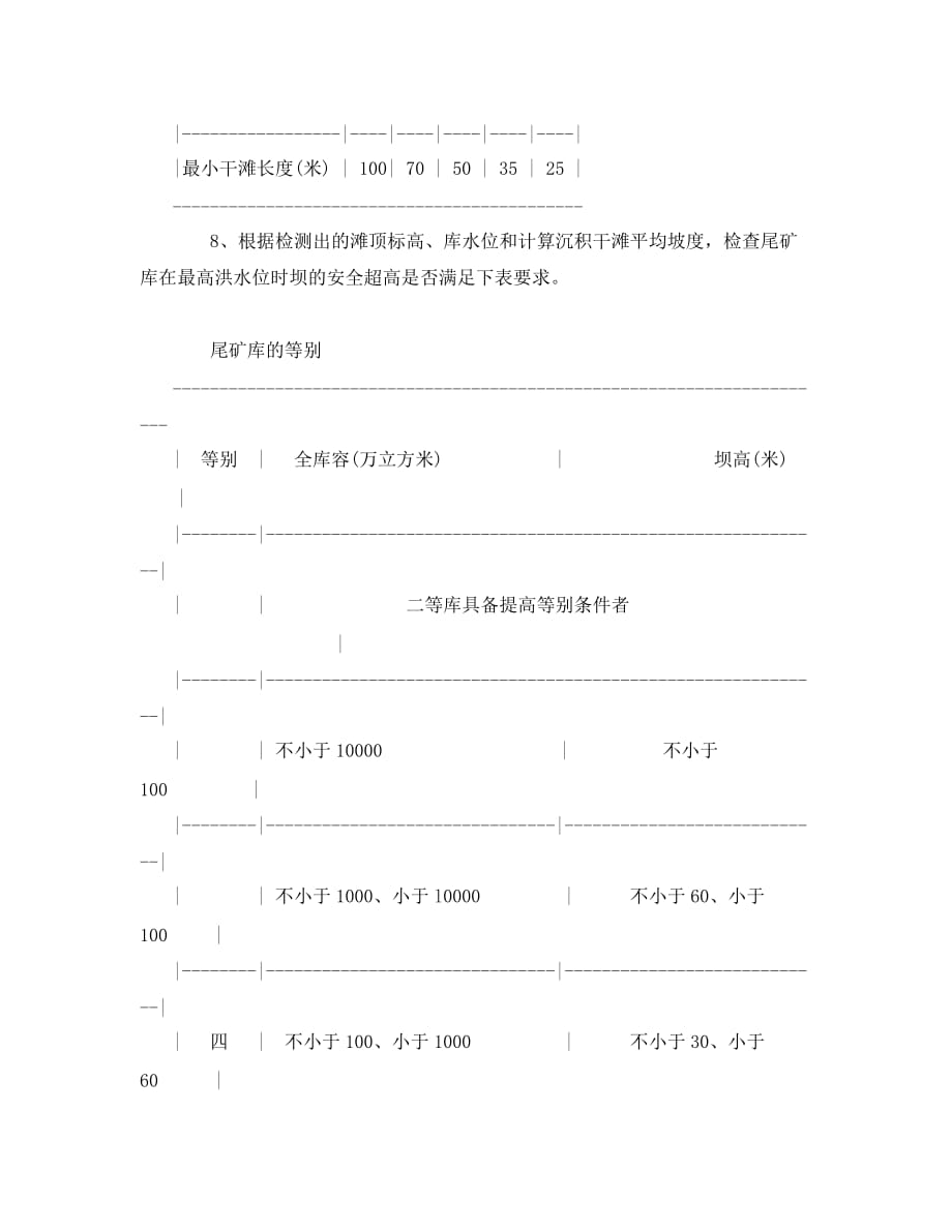 《安全管理制度》之尾矿库安全检查制度（WORD版）_第3页