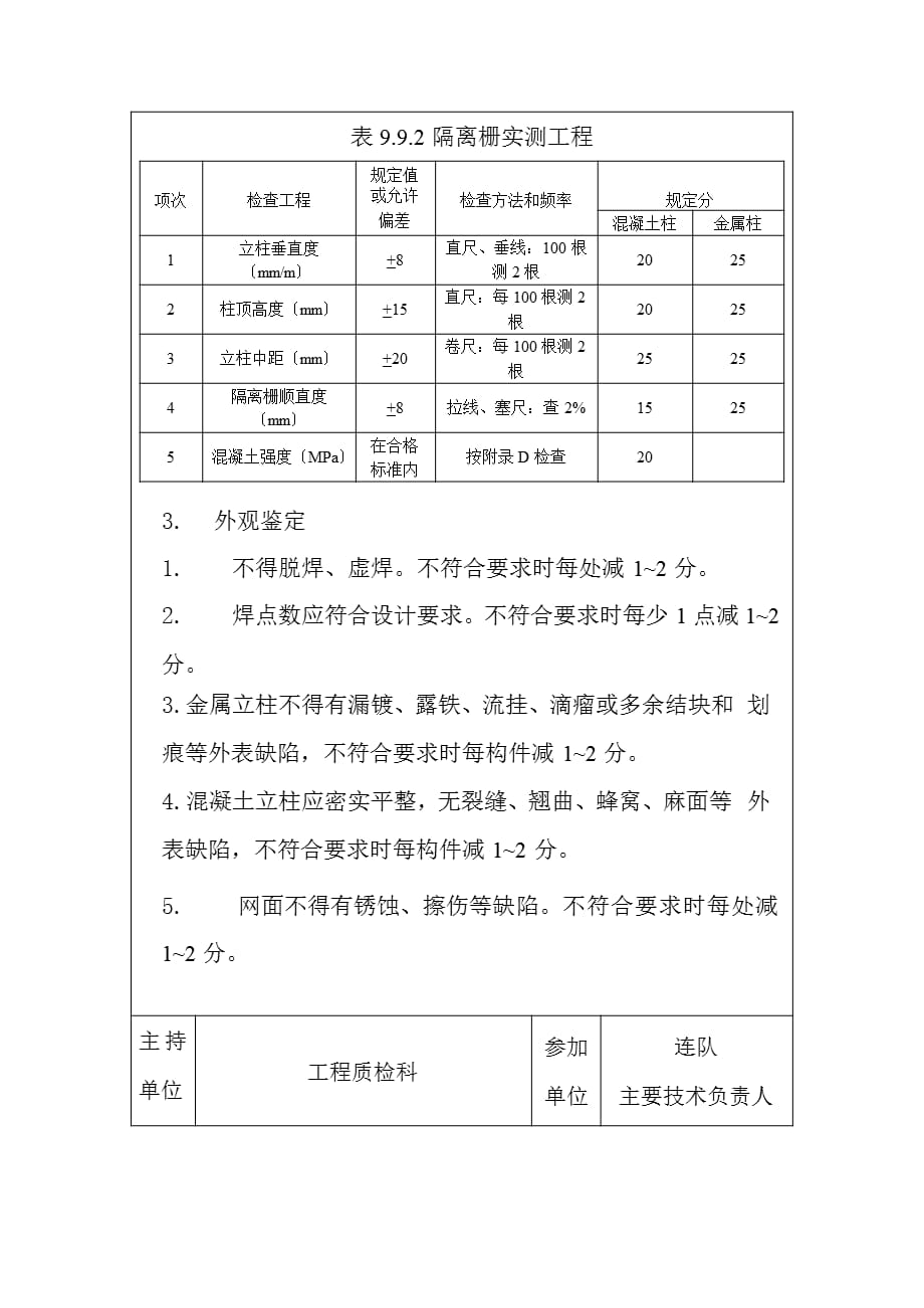 高速公路隔离设施技术交底_第4页