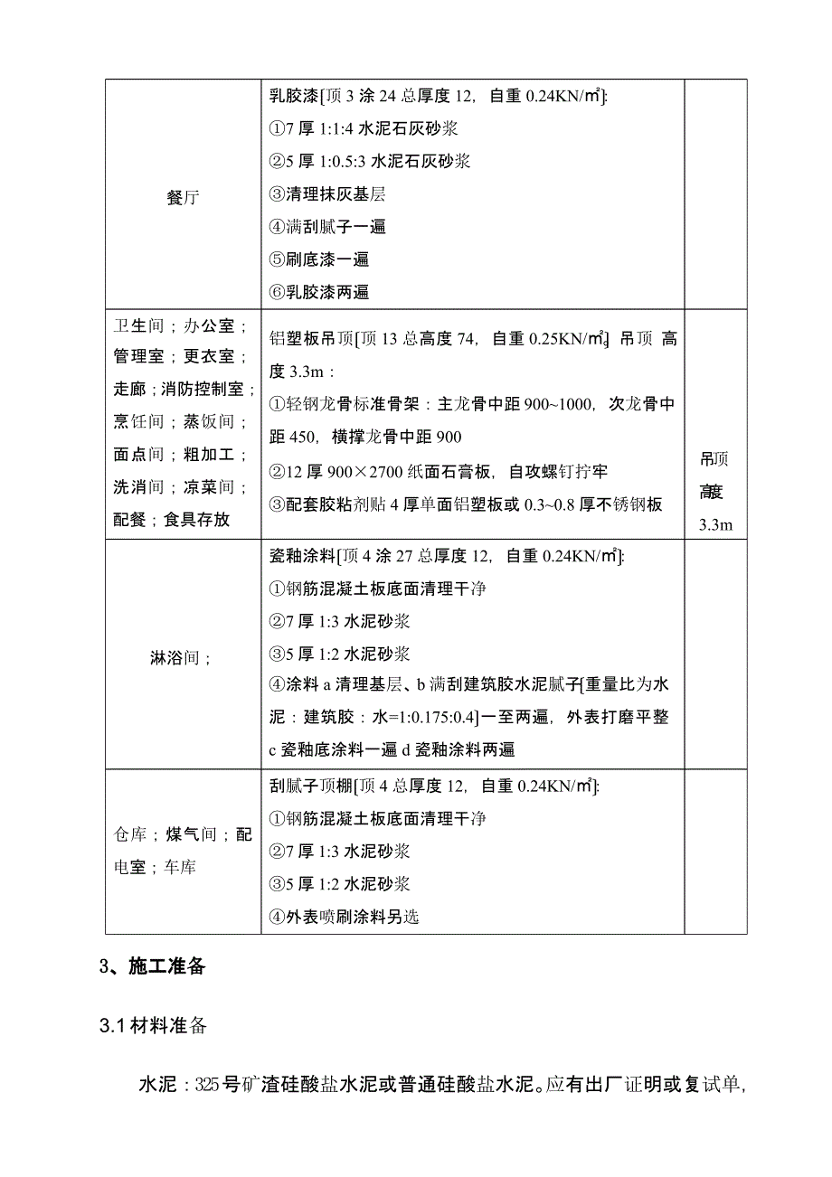 宿舍综合楼框架吊顶技术交底_第2页