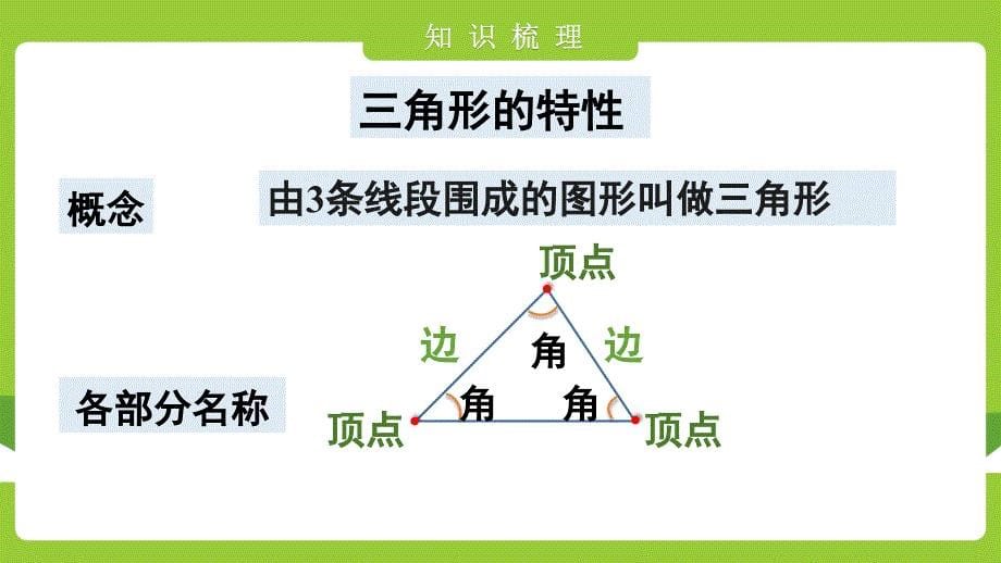 小学数学四年级下册《图形与几何》期末整理与复习课件【人教版】_第5页