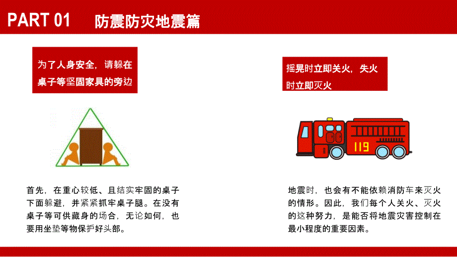 中心小学自然灾害预防主题安全教育PPT_第4页