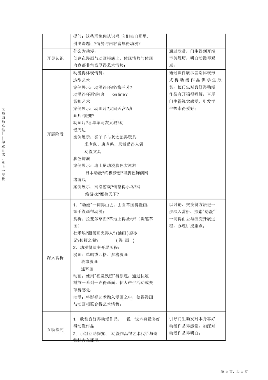 最新最全《形式和内容丰富的动漫》教学设计_第2页