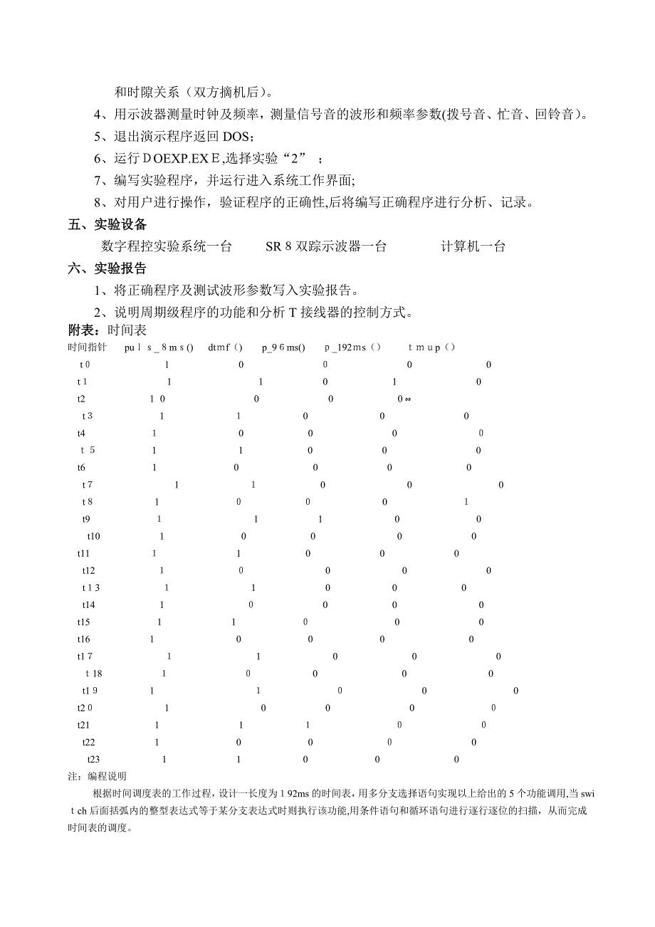 自-《现代交换技术》实验指导书_第3页