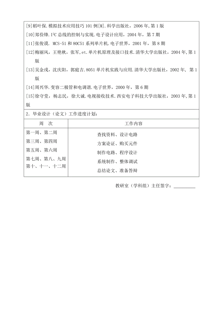 单片机毕业论文-基于PLL信号发生器的设计_第2页