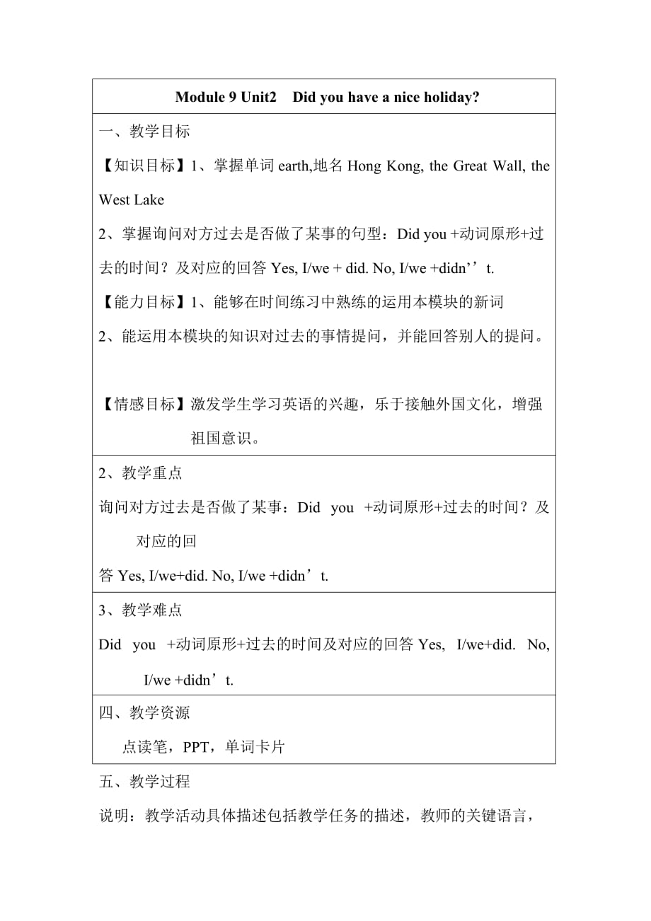 四年级下册英语教案－Module 9 Unit2｜外研社（三起）_第1页