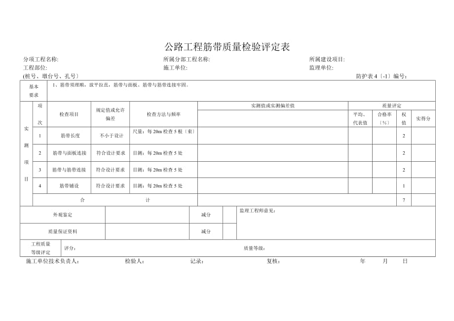 防护表4公路工程筋带质量检验评定表doc_第1页