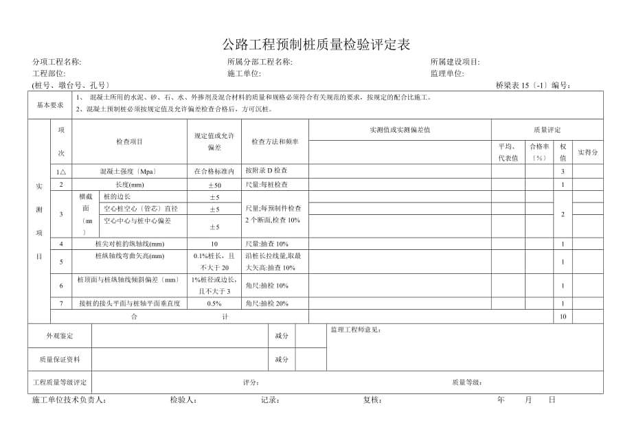 8桥梁表15公路工程预制桩质量检验评定表doc_第1页