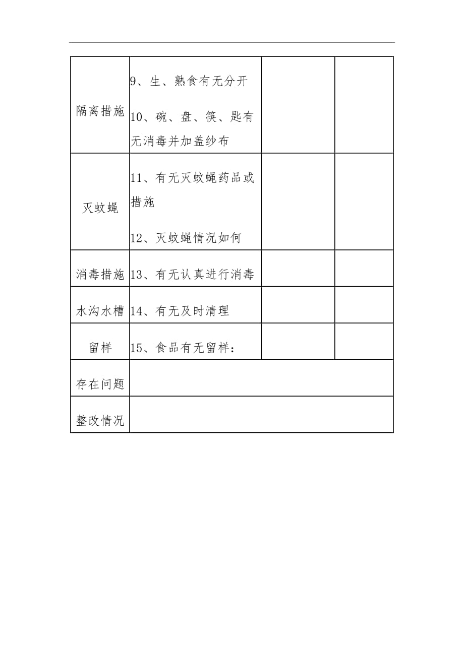 XXX小学食堂卫生检查记录表_第2页