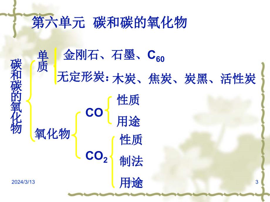 人教版九年级化学第六单元 碳和碳的氧化物复习_第3页