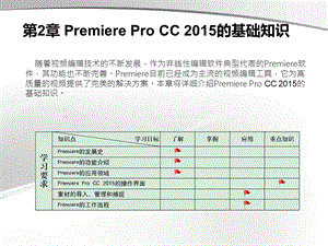 计算机应用基础任务化教程计算机应用基础任务化教程第2章 Premiere Pro CC 2015的基础知识