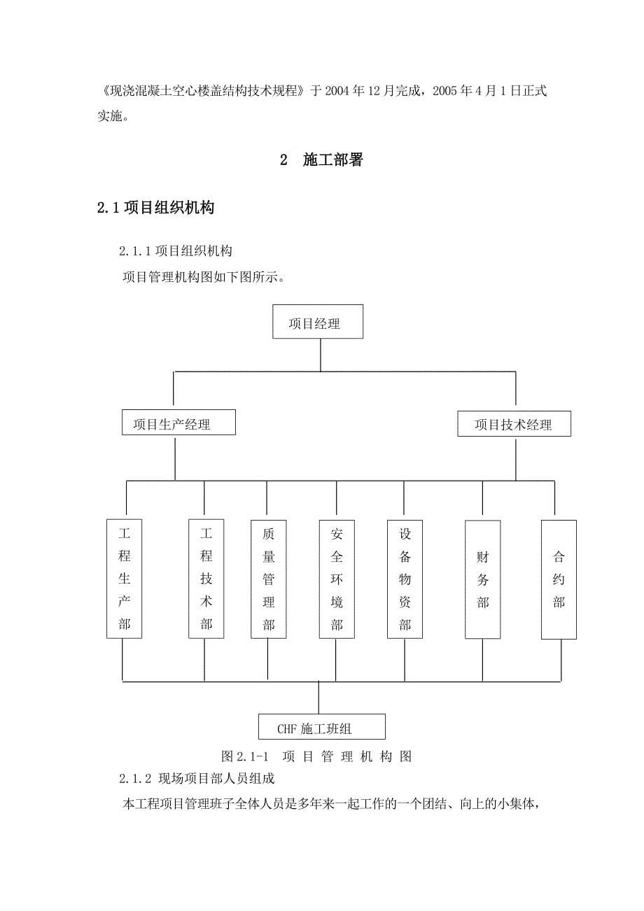 江苏某佛教建筑chf空心楼盖体系施工方案_第5页