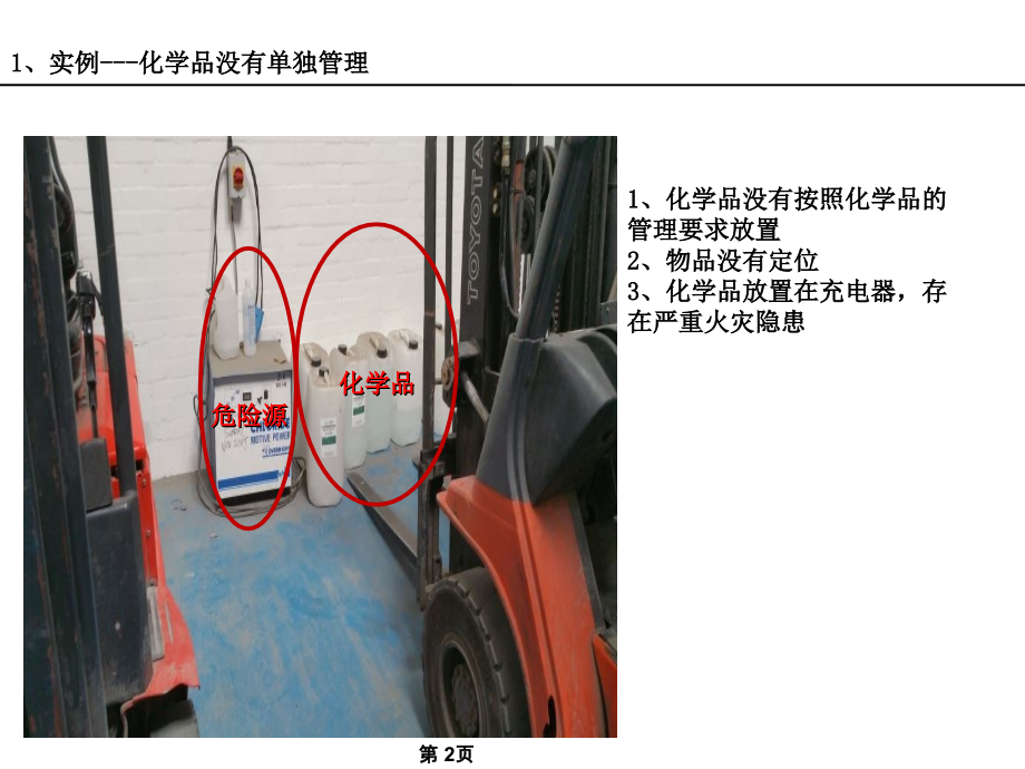 仓库及5S管理教材PPT课件_第2页