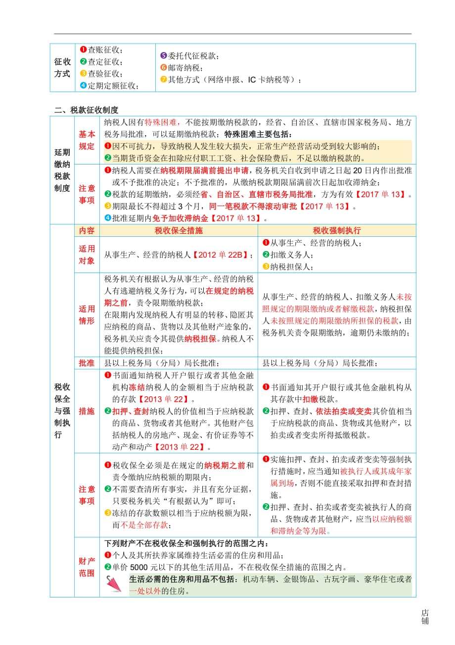 CPA税法税收征收管理法_第3页