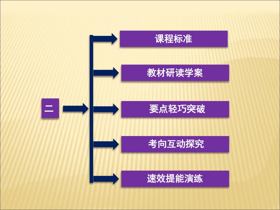 英国议会与王权的决战课件_第3页