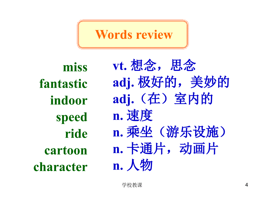 牛津英语8B Unit 2 Reading课件【课堂教学】_第4页