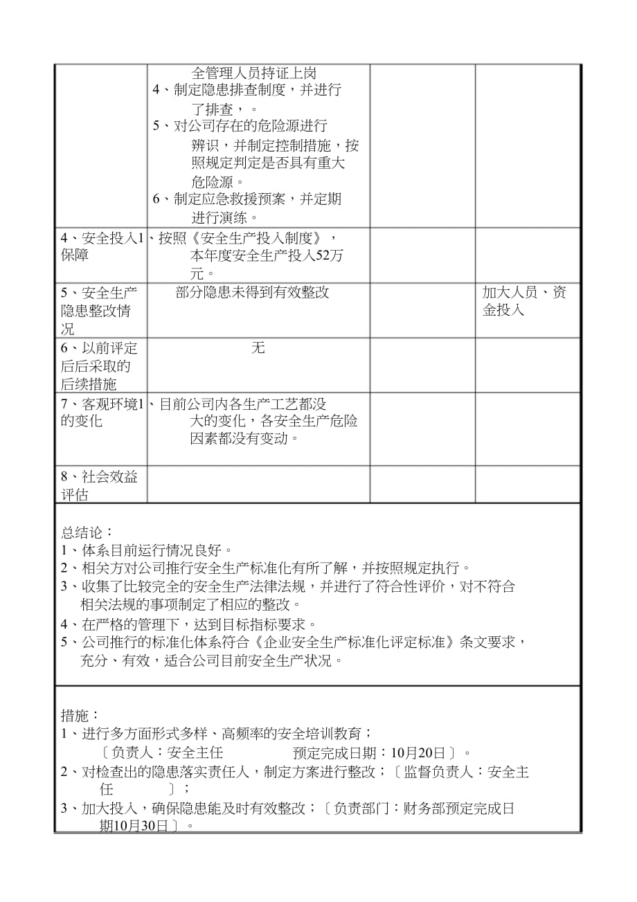 13.1.4安全生产标准化绩效评定和持续改进记录doc_第2页