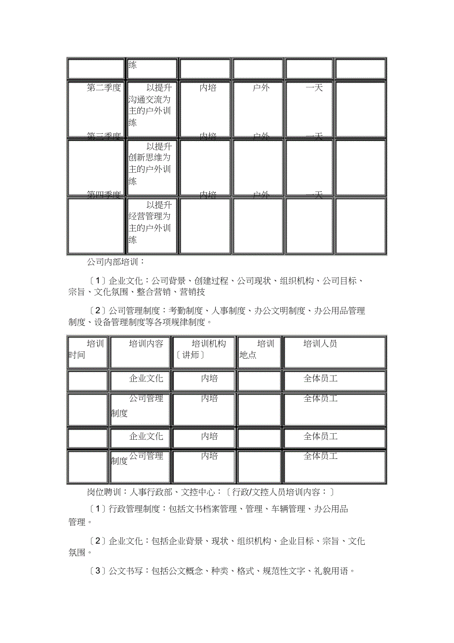 度XX公司培训计划书doc_第3页