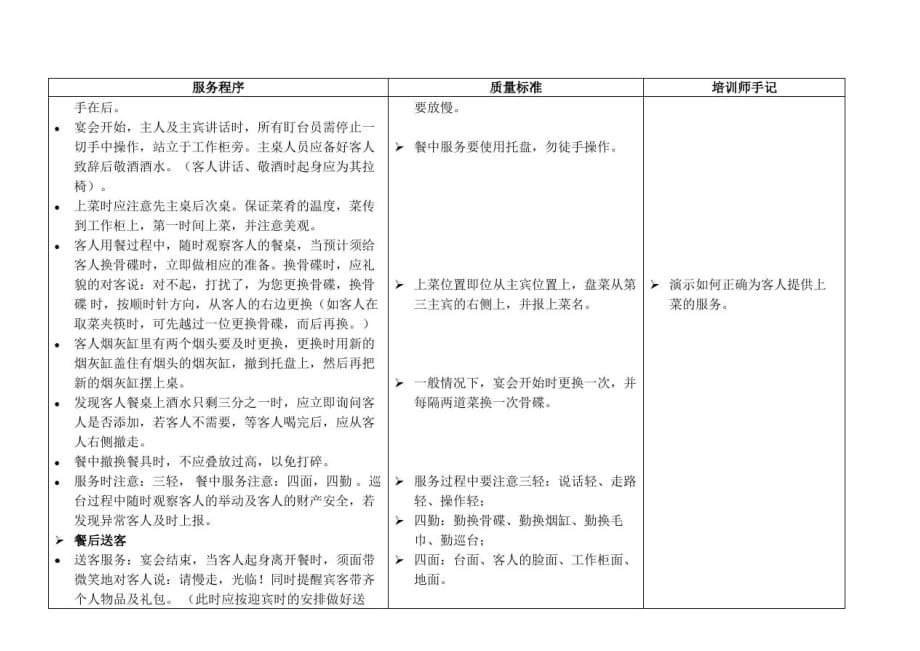 大型宴会服务流程与标准_第3页