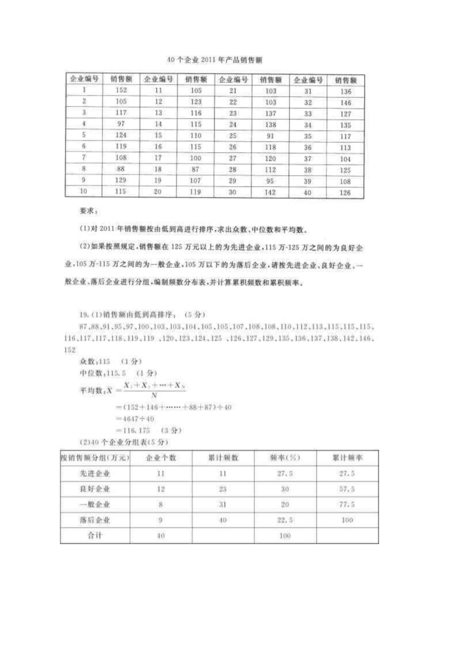 精选国开大学电大本科《社会统计学》期末试题及答案（试卷号：1318）_第4页