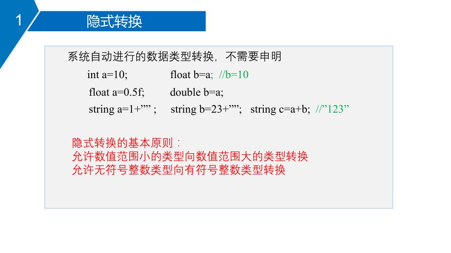 C#程序设计（第2版）郑卉2-1-3_第4页