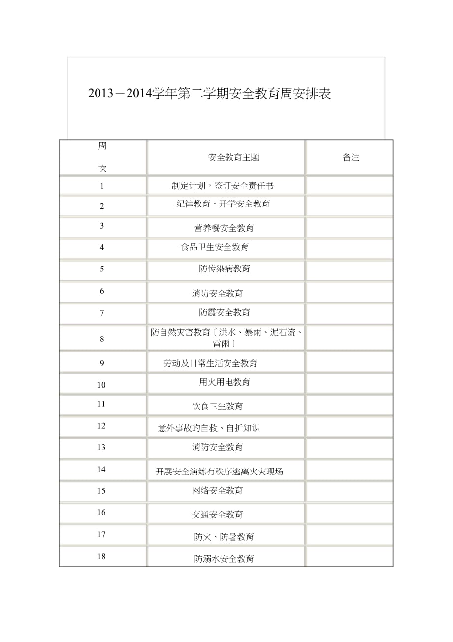 -2014学年第二学期学校安全工作计划_安全教育周安排表doc_第4页