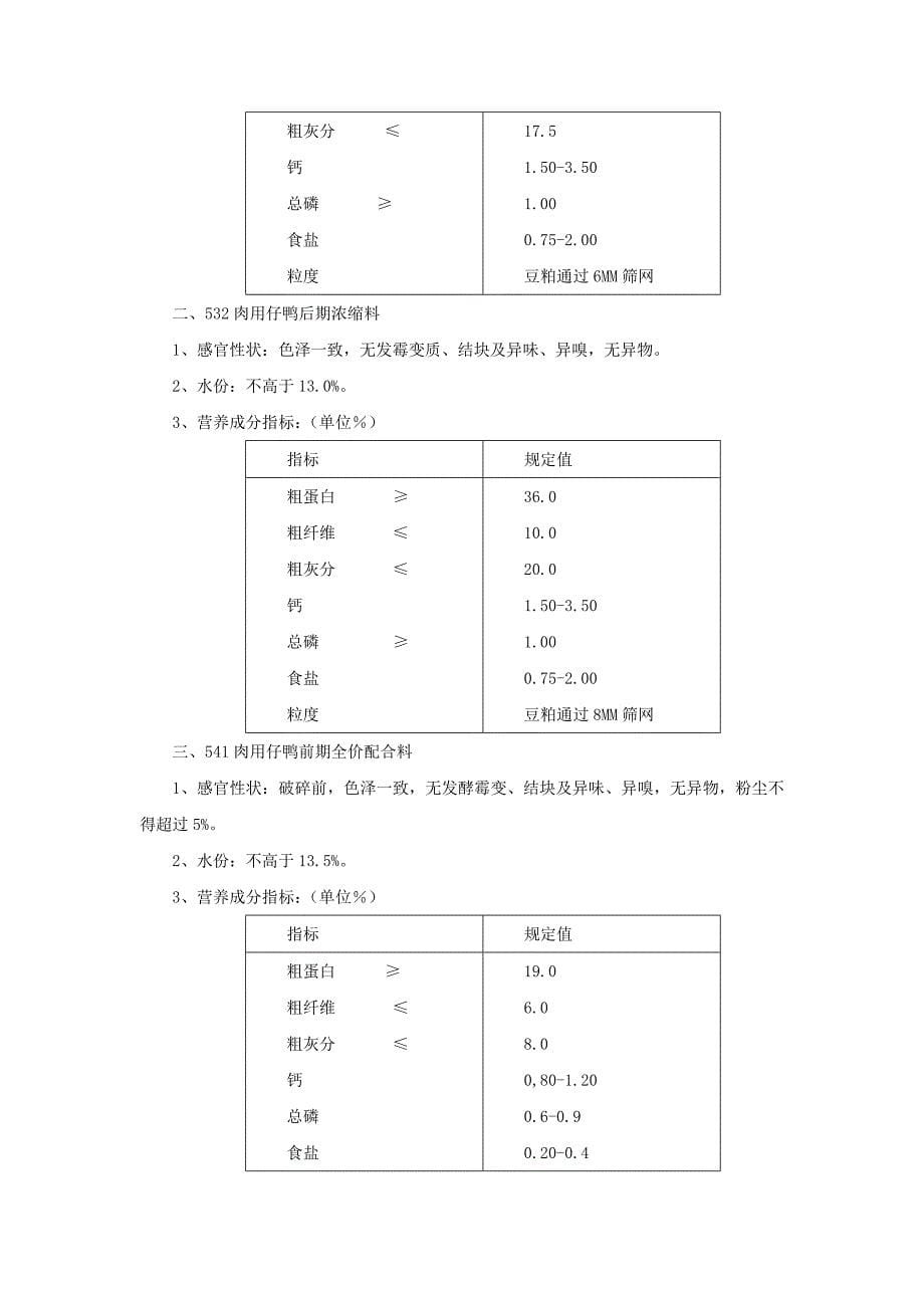 现代饲料企业饲料成品质量检验标准_第5页