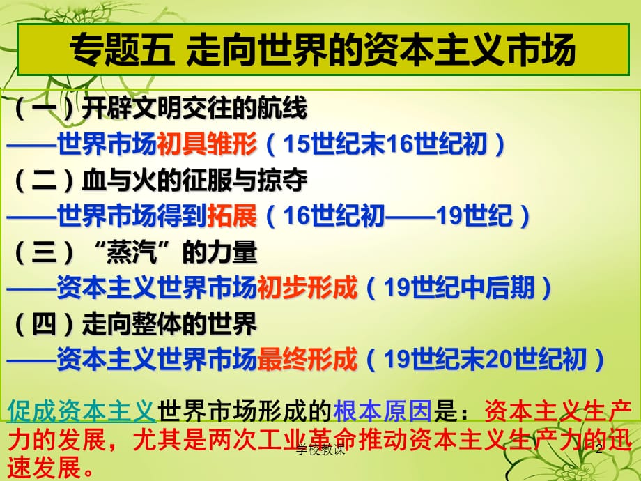 人民版必修二专题五第一课开辟文明交往的新航线【讲课适用】_第2页