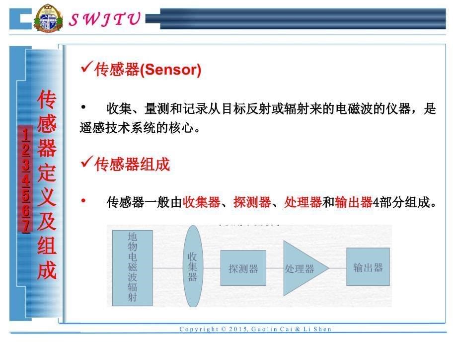 遥感原理与应用_第3章_2遥感平台与遥感传感器-遥感传感器与成像原理_第5页