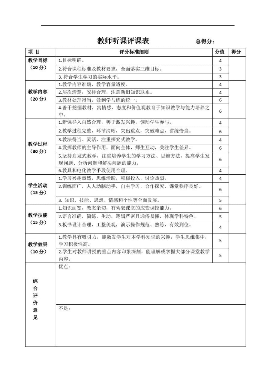 教师听课评课表及评分标准_第2页