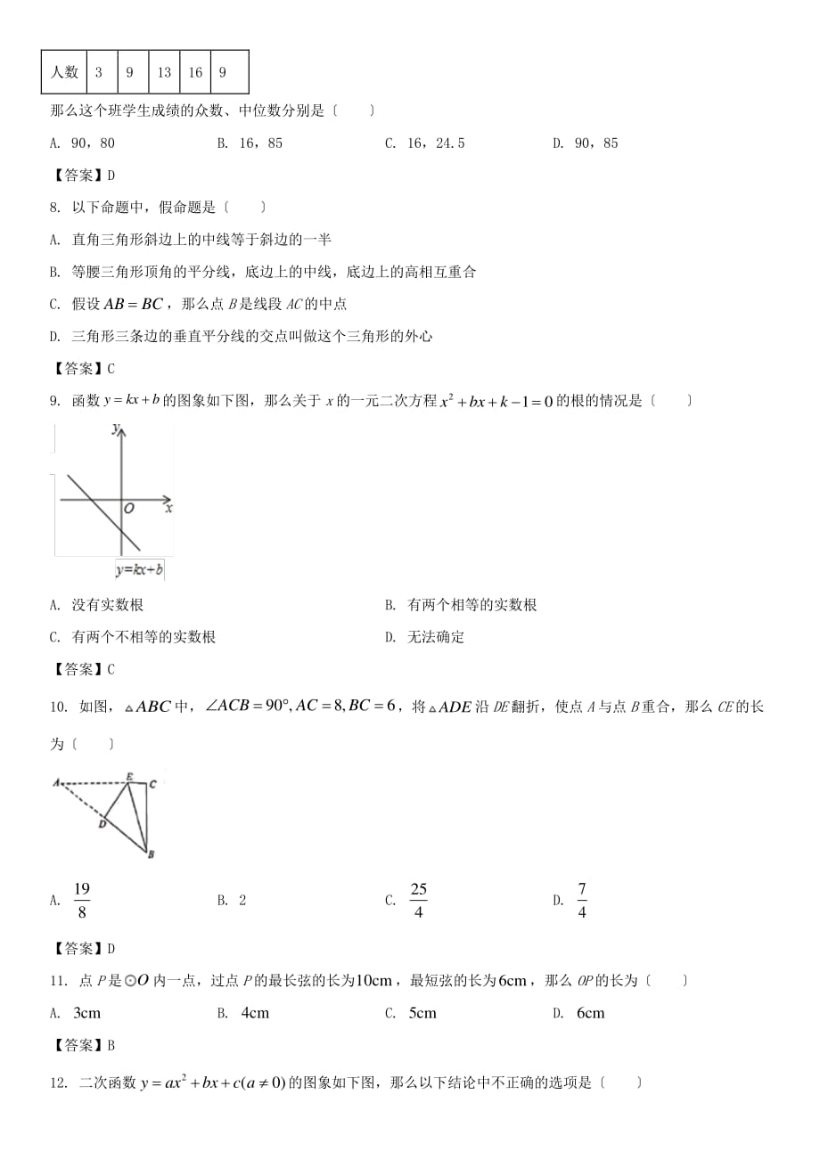 2021年四川省凉山州中考数学真题附答案解析_第2页