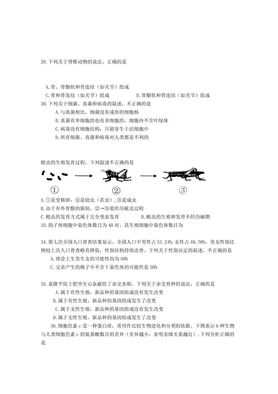 2021年云南红河中考生物试题附答案_第4页