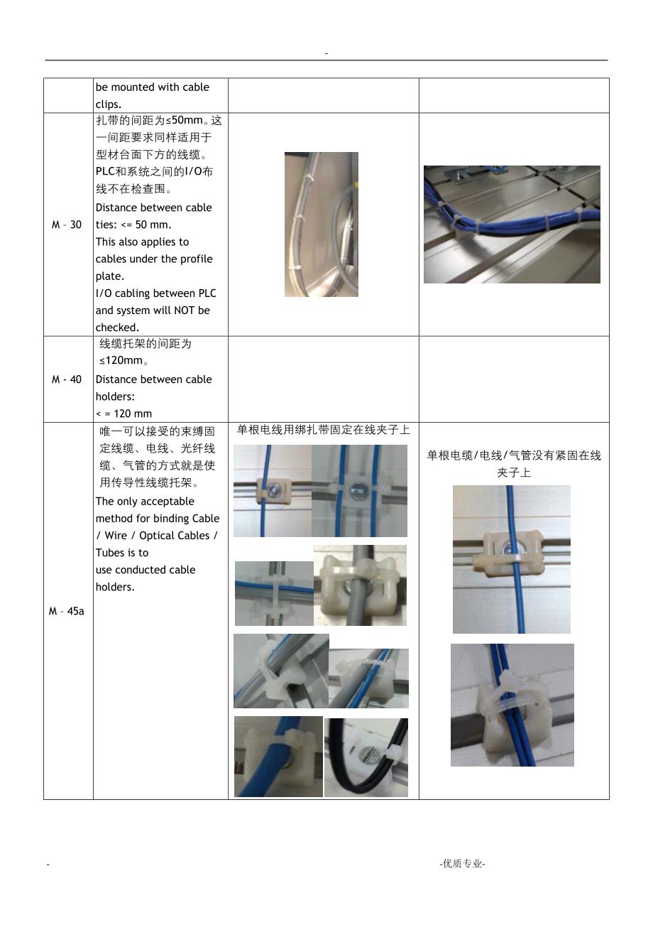 机电一体化技术规范_第2页