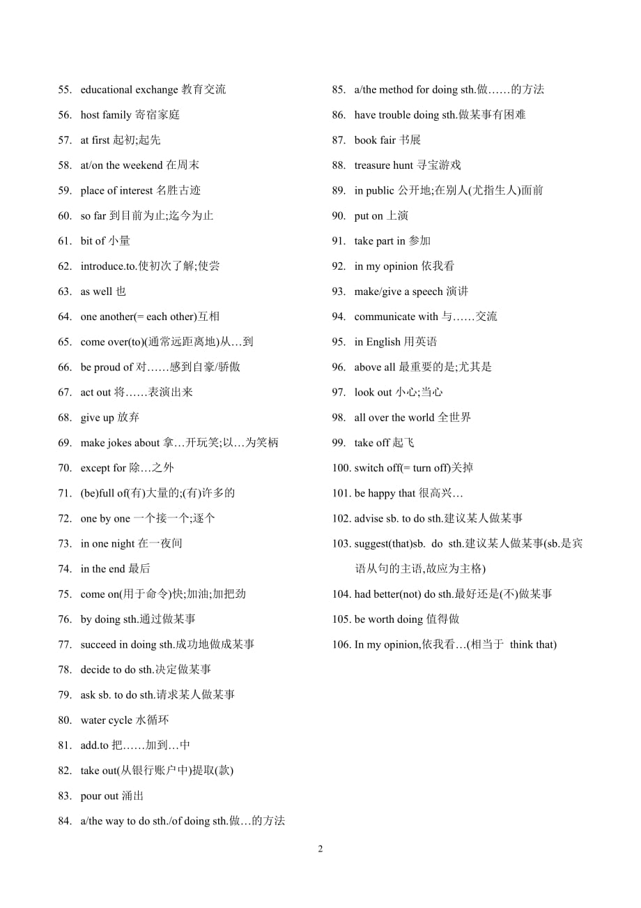 2019-2020学年八年级上册英语期末备考大礼包（牛津深圳版）专题01 词组归纳（记忆版）_第2页