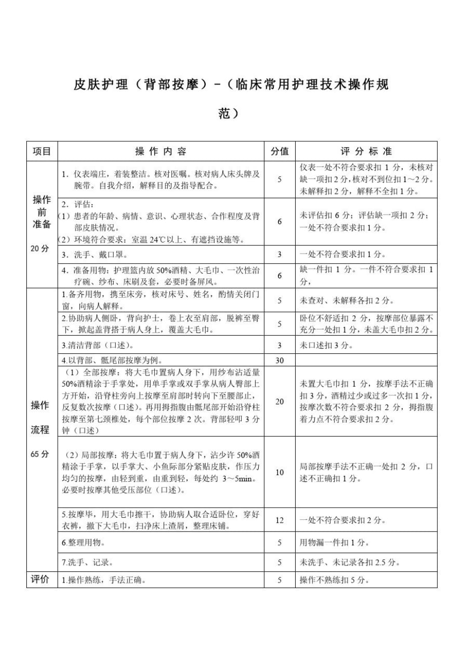 皮肤护理(背部按摩)-(临床常用护理技术操作规范)_第1页