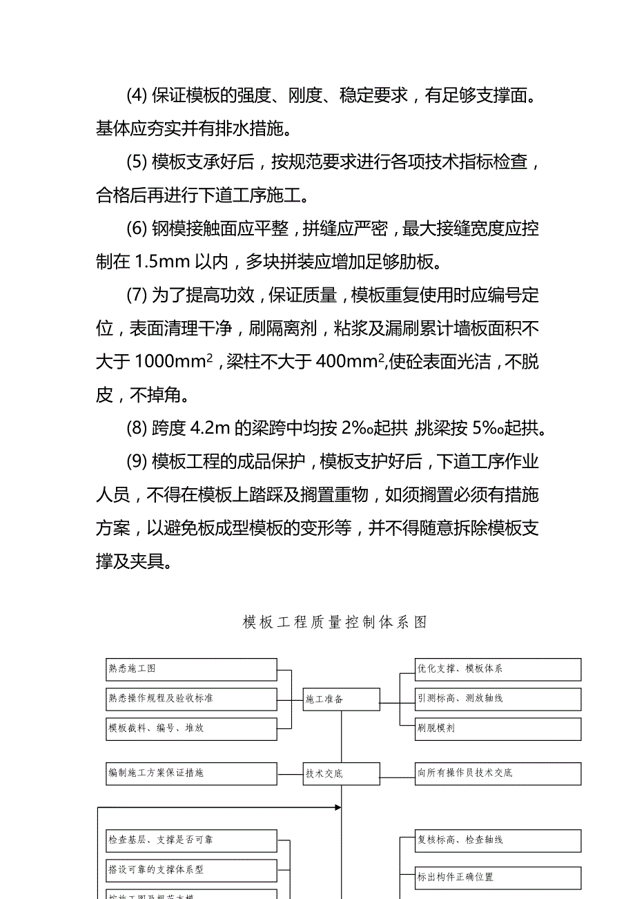 学校教学综合楼主体质量控制措施_第4页