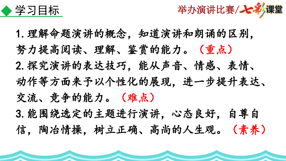 2020春七彩课堂初中语文部编版八年级下册教学课件任务三 举办演讲比赛_第2页