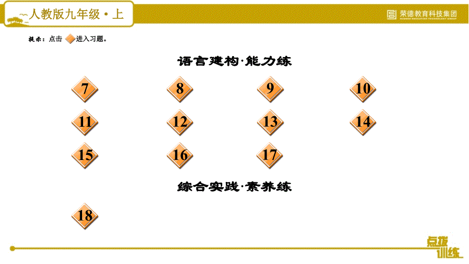 初中语文九年级上册习题课件第4单元14 故乡_第3页