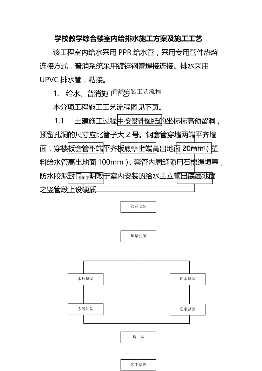 学校教学综合楼室内给排水施工及施工工艺_第1页