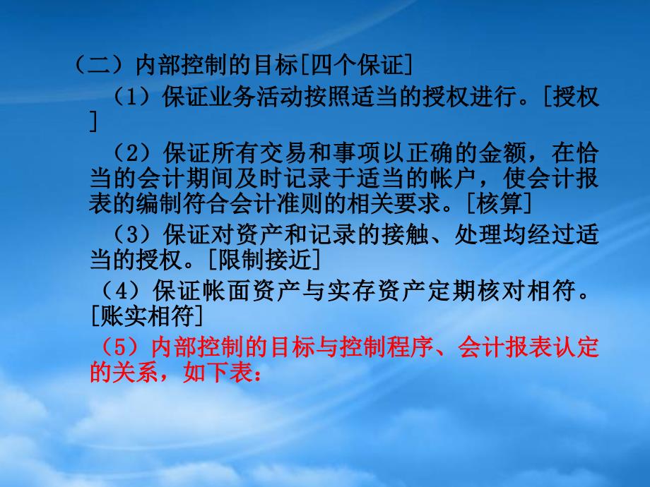 [精选]内部控制及其测试与评价-内部控制定义与内部控制目标(ppt 43)(1)_第4页