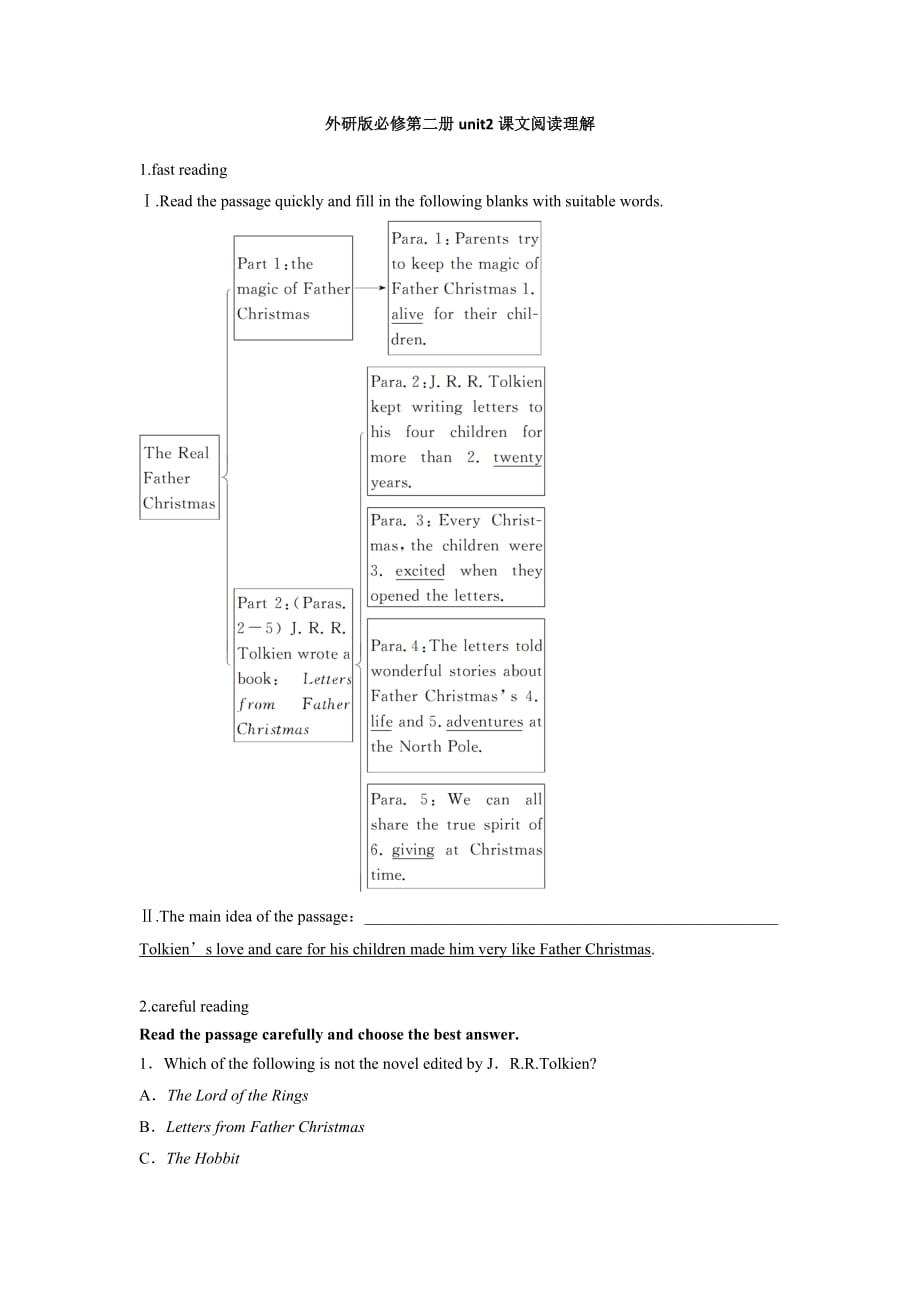 Unit 2 课文阅读理解 2020-2021学年高一英语外研版 2019 必修第二册_第1页