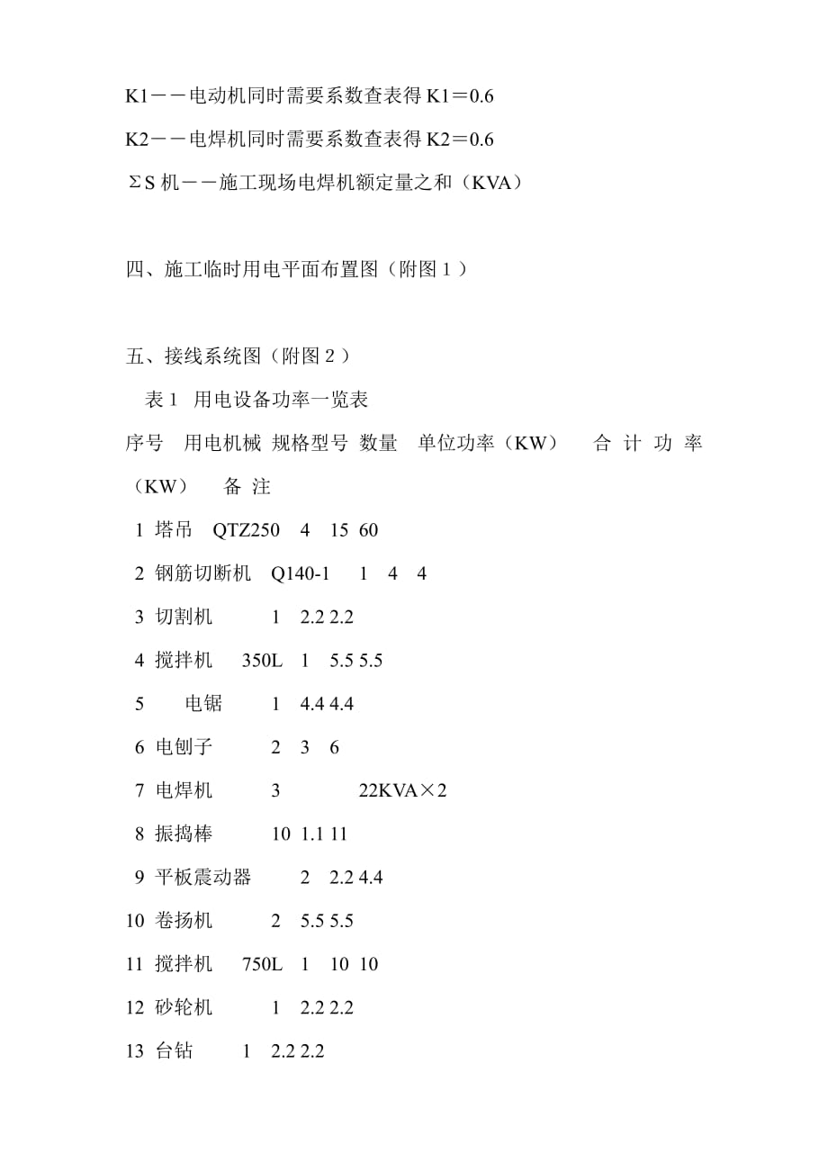 商住楼工程临时用电施工组织设计方案_第4页