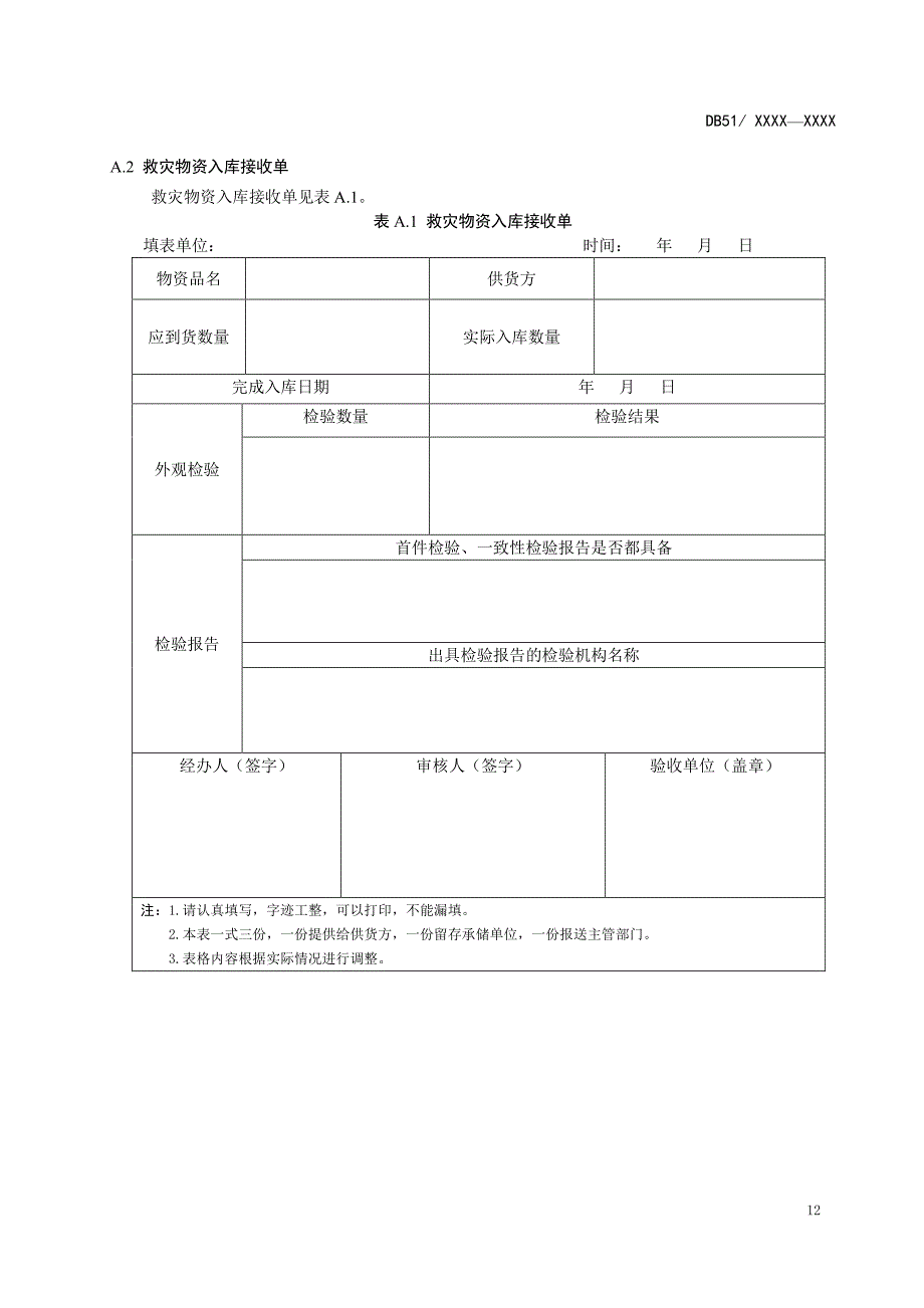 救灾物资储存流程图及样表、仓储运维管理式样表、评价表、帐篷、折叠床、被服入库质量要求、在库质量检验、抽检规则、判定规则_第2页