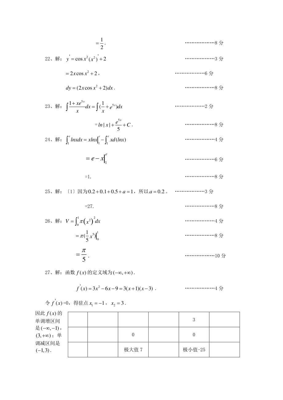 2013年成人高考专升本高等数学二真题附答案_第4页