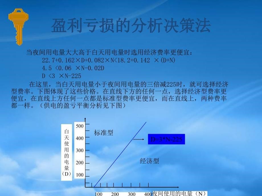 [精选]光管决策管理课堂讲义1-第三章财务分析决策法(ppt 31)_第5页