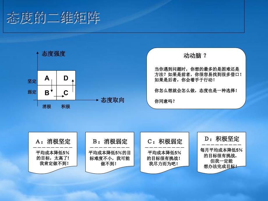 [精选]工厂损失与浪费分析_第3页